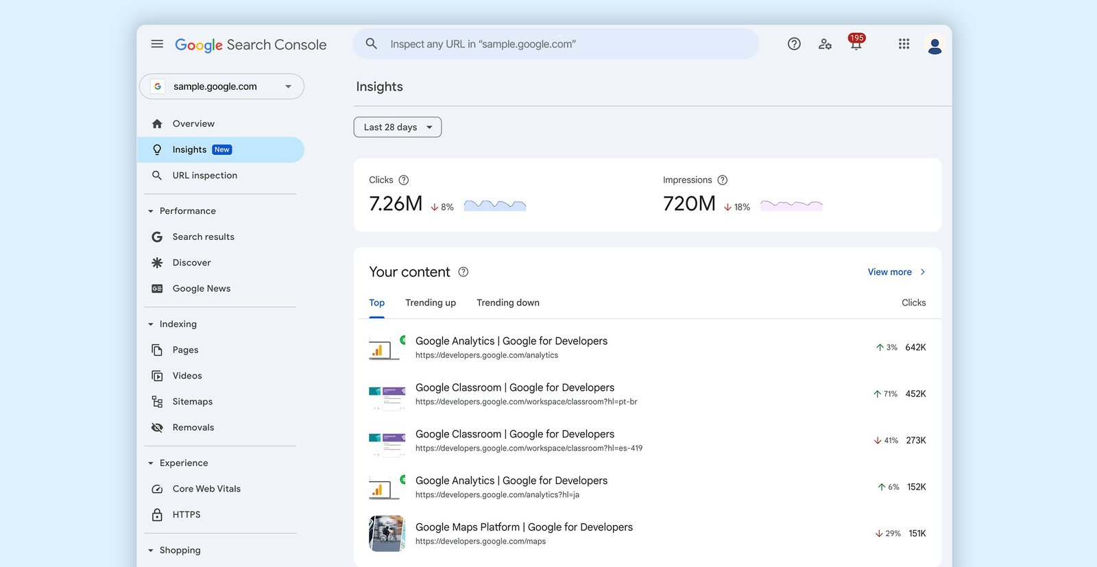 On-page SEO optimization checks
