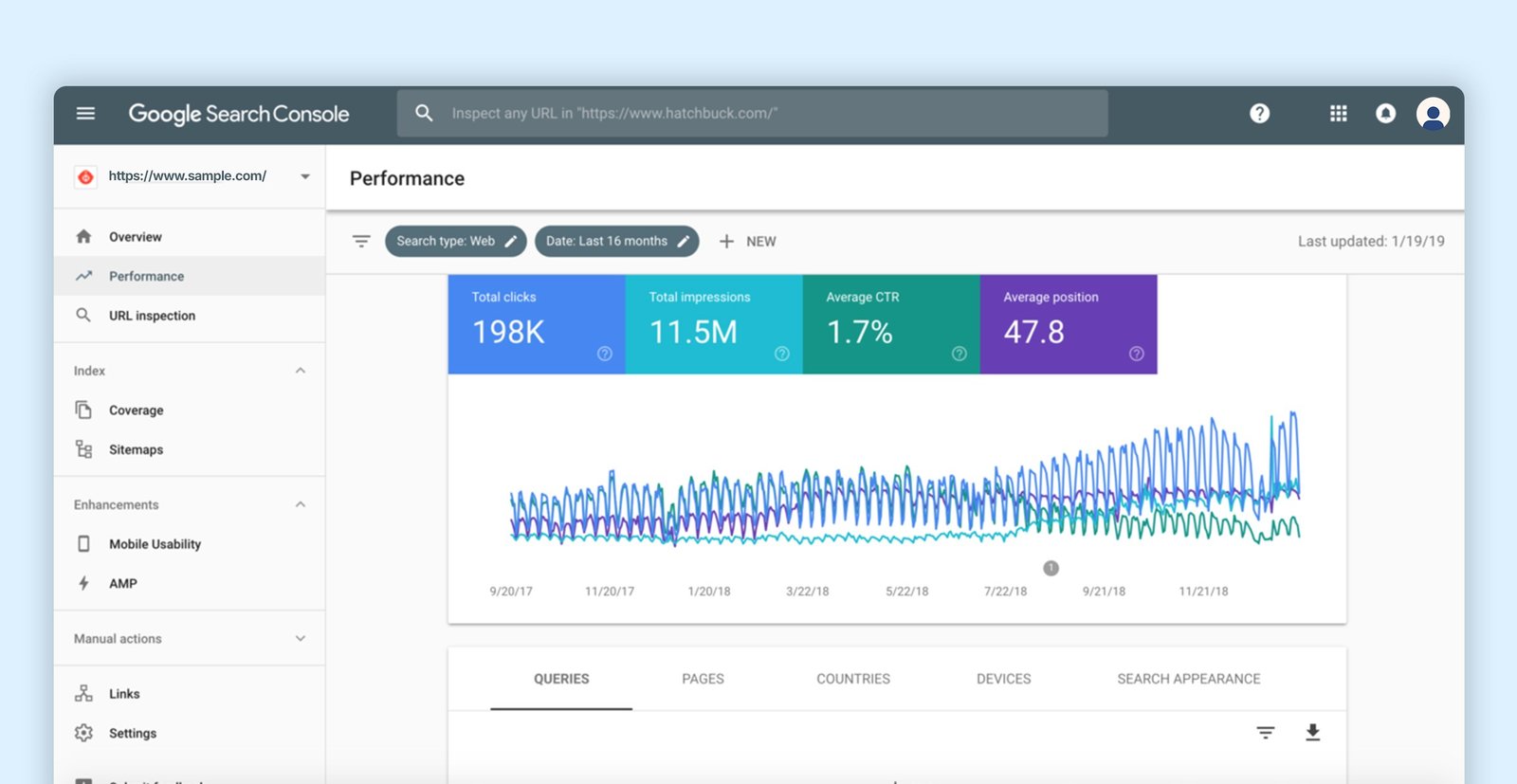 Technical SEO website maintenance