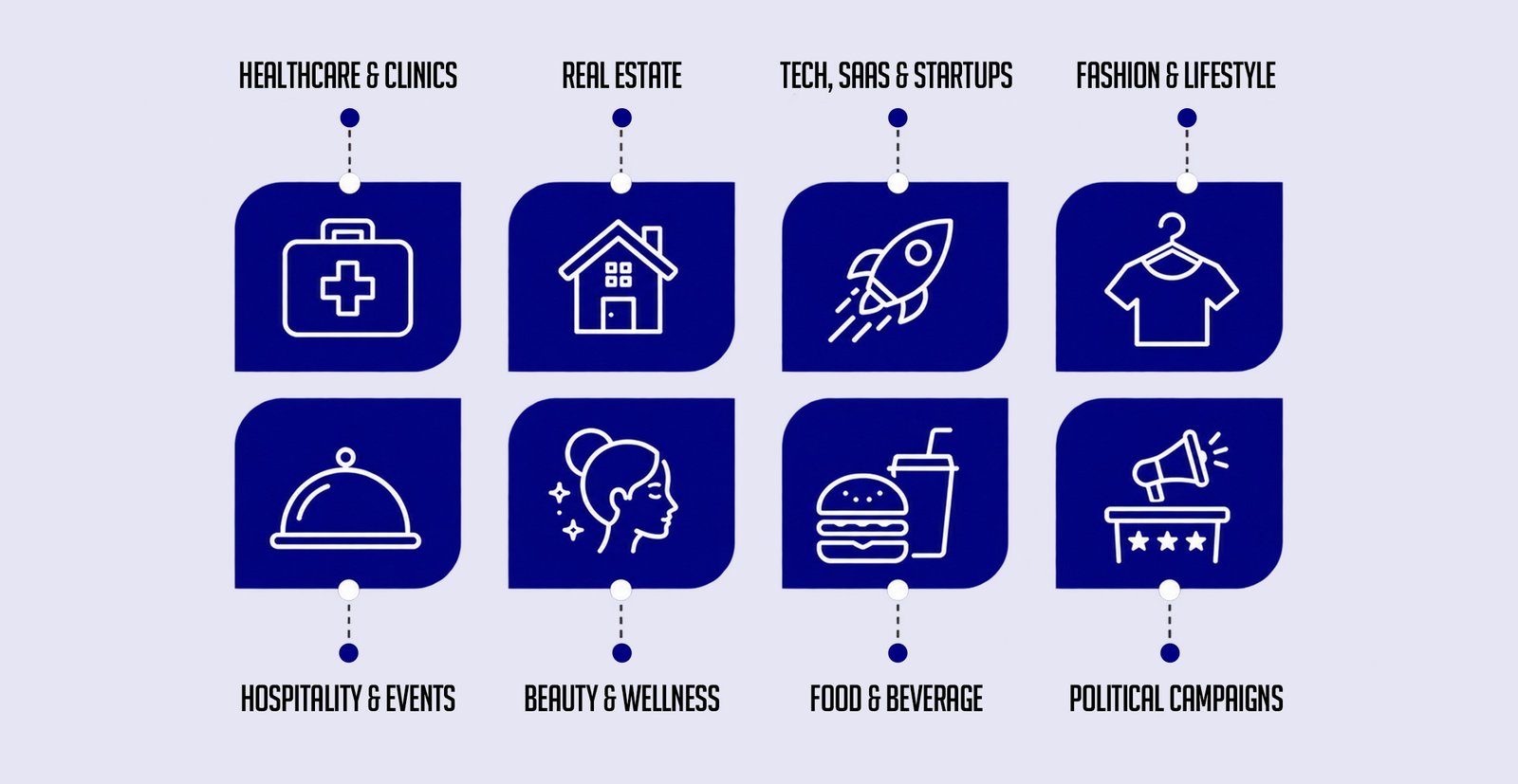 Industries served by Agyle Studio