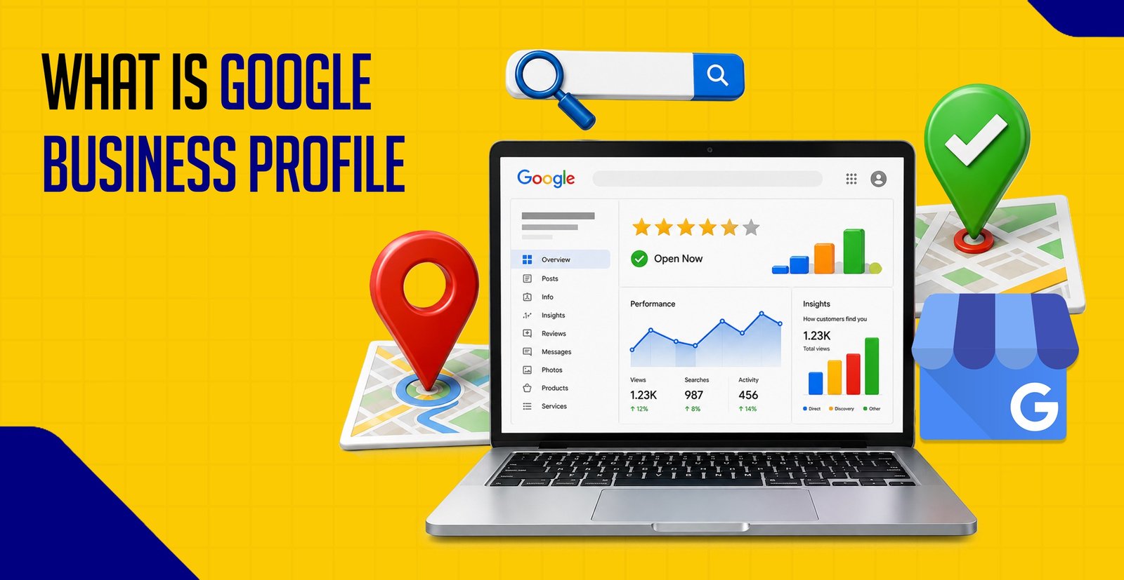 Google Business Profile GMB guide for businesses