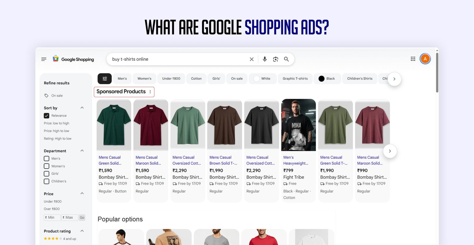 Google Shopping ADS